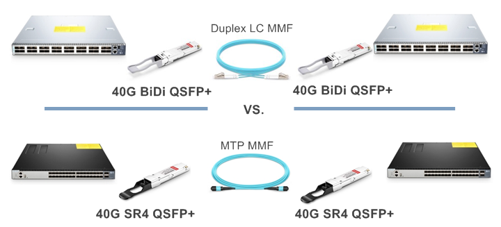прямое-соединение-между-двумя-40G-QSFP-модуями